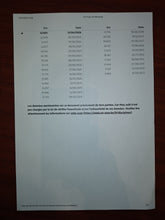 Charger l'image dans la galerie, Toyota Verso 1.8 Essence Automatique 06 / 2011